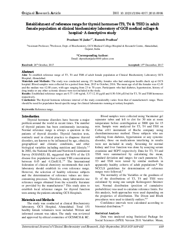 (PDF) Establishment of reference range for thyroid hormones (T3, T4 ...