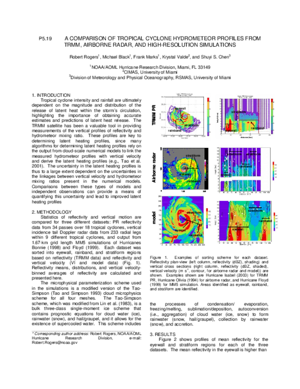 (PDF) A comparison of tropical cyclone hydrometeor profiles from TRMM ...