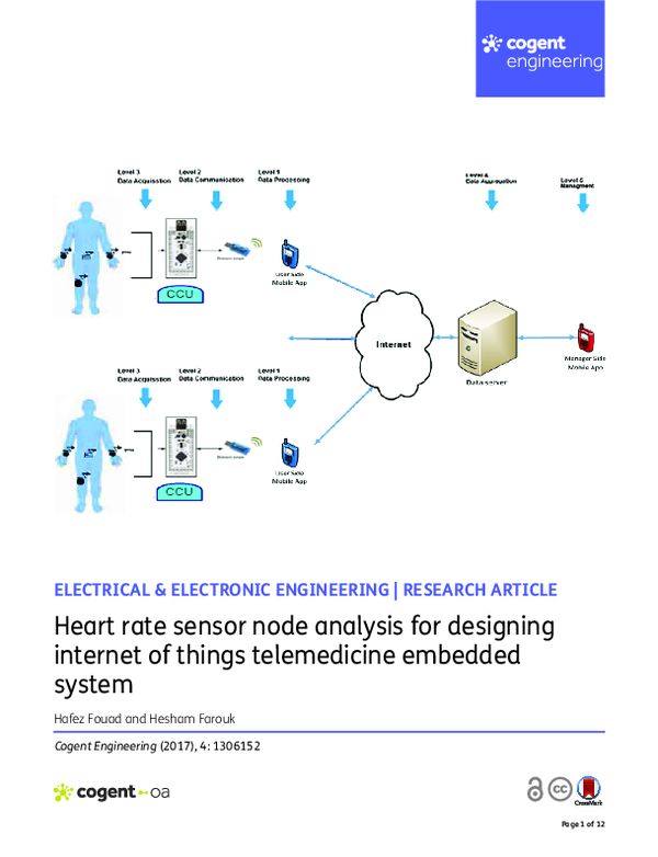 (PDF) Heart rate sensor node analysis for designing internet of things ...