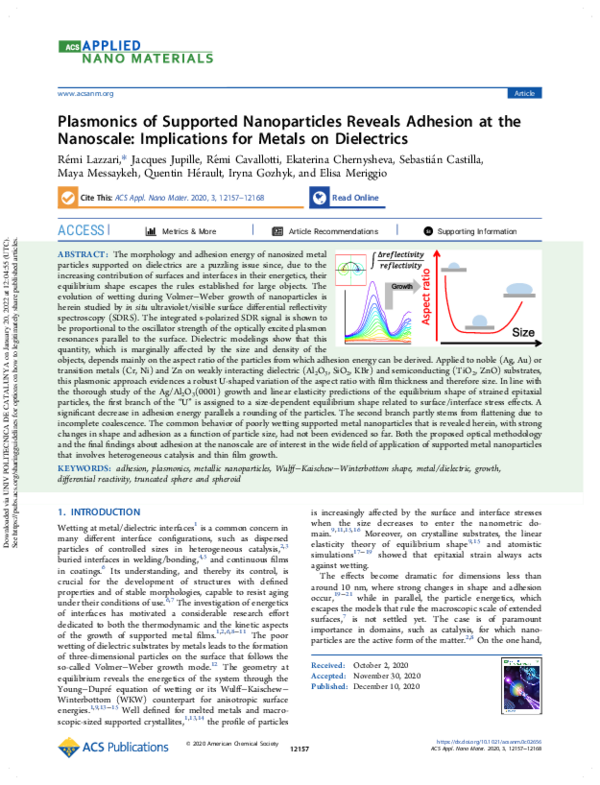 (PDF) Plasmonics of Supported Nanoparticles Reveals Adhesion at the ...