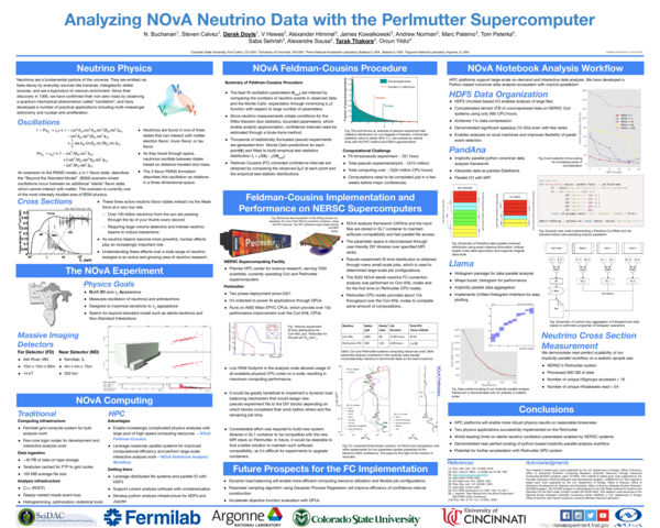 (PDF) Analyzing NOvA Neutrino Data with the Perlmutter Supercomputer