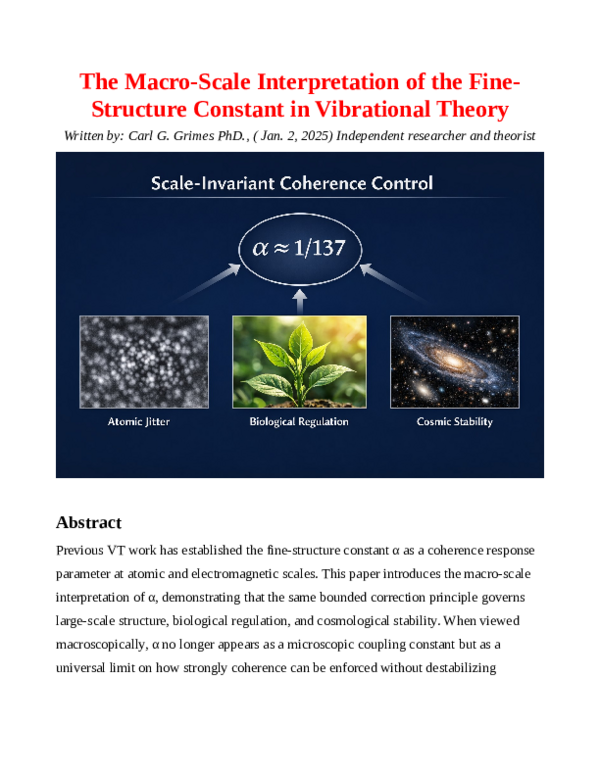 (PDF) The Macro-Scale Interpretation of the Fine-Structure Constant in ...
