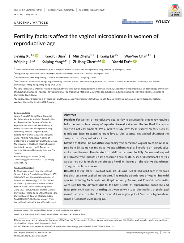 (PDF) Fertility factors affect the vaginal microbiome in women of ...