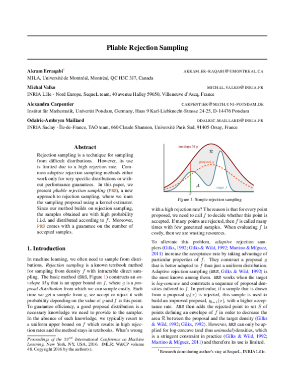 (PDF) Pliable Rejection Sampling