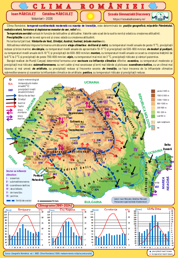 (PDF) Clima României (planșă), I. Mărculeț, Cătălina Mărculeț, Școala ...