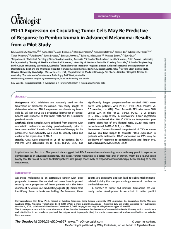 (PDF) PD-L1 Expression on Circulating Tumor Cells May Be Predictive of ...