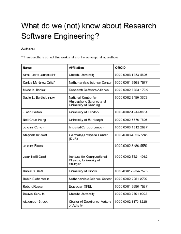 (PDF) What do we (not) know about Research Software Engineering?