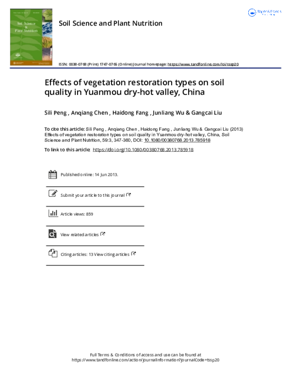(PDF) Effects of vegetation restoration types on soil quality in ...