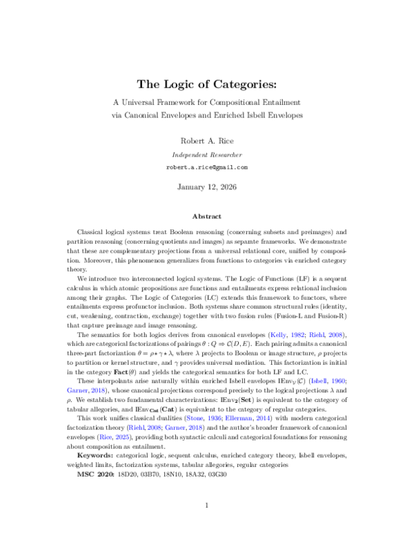 (PDF) The Logic of Categories: A Universal Framework for Compositional ...