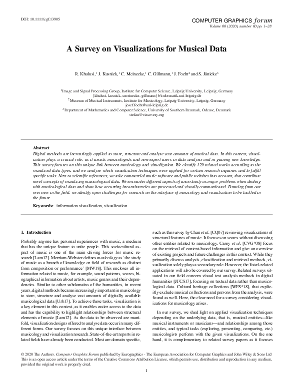 (PDF) A Survey on Visualizations for Musical Data