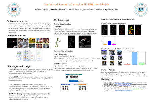 (PDF) Spatial and Semantic Control in 2D Diffusion Models