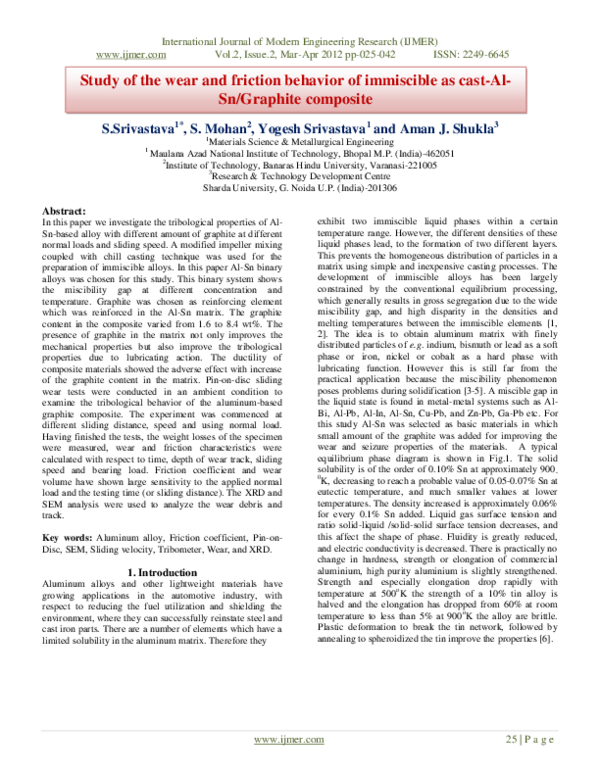 (PDF) Study of the wear and friction behavior of immiscible as cast-Al ...