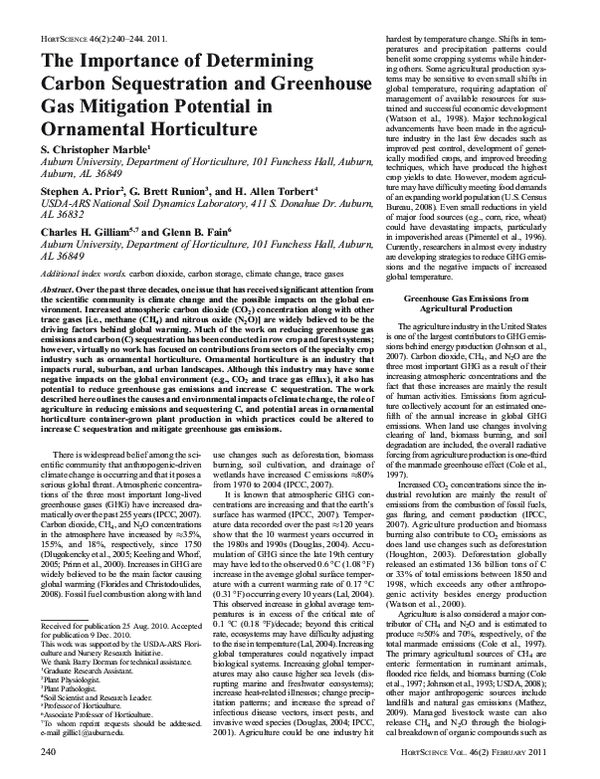 (PDF) The Importance of Determining Carbon Sequestration and Greenhouse ...