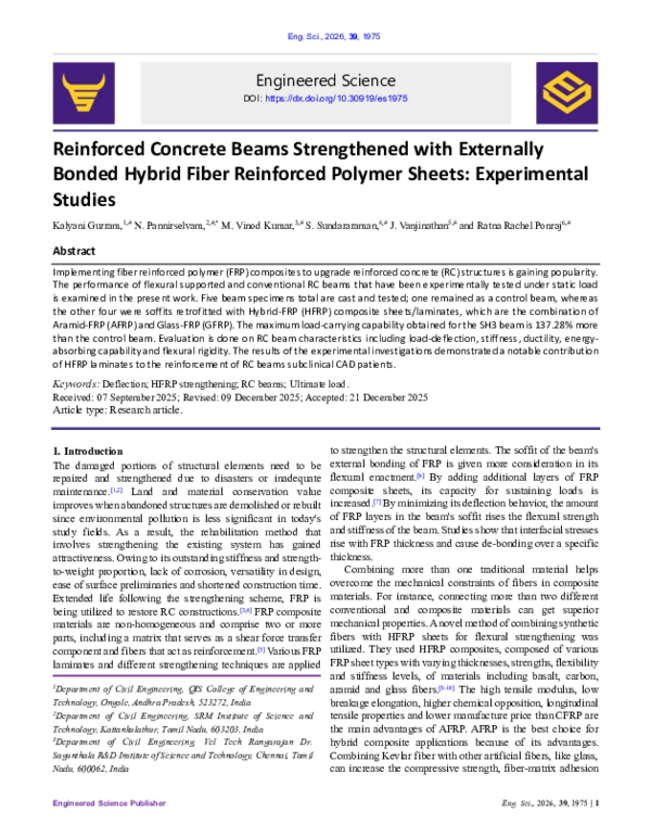 (PDF) Reinforced Concrete Beams Strengthened with Externally Bonded ...