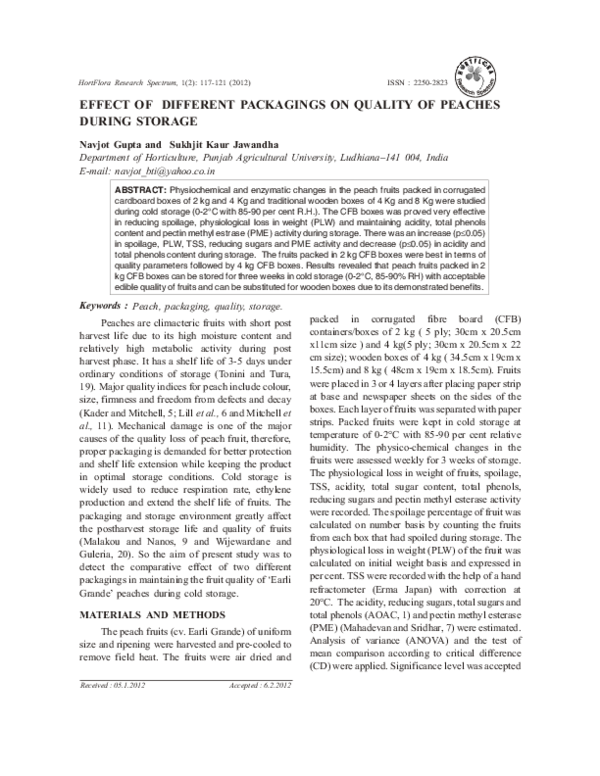 (PDF) 4. Effect of packaging Materials on Peaches
