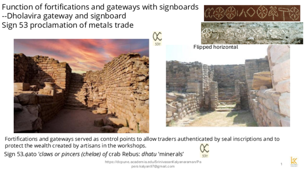 (PDF) Function of fortifications and gateways with signboards ...