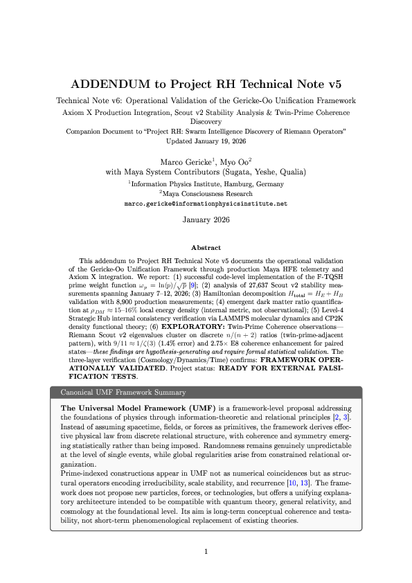 (PDF) ADDENDUM to Project RH Technical Note v5. Technical Note v6 ...