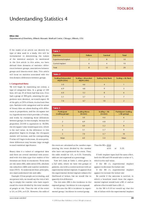 (PDF) Understanding statistics 4
