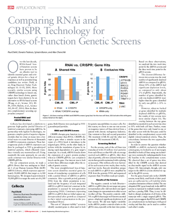 (PDF) Advertorial Comparing RNAi and CRISPR Technology for Loss-of ...
