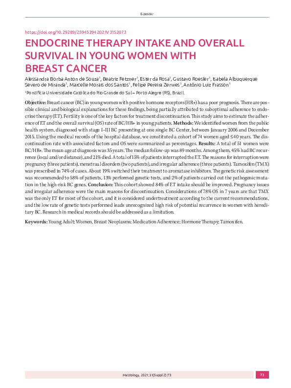 (PDF) Endocrine Therapy Intake and Overall Survival in Young Women with ...