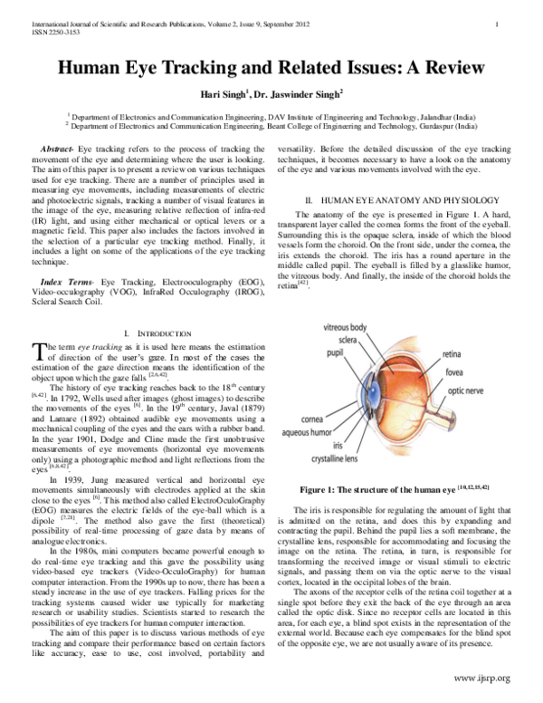 (PDF) Human Eye Tracking and Related Issues: A Review