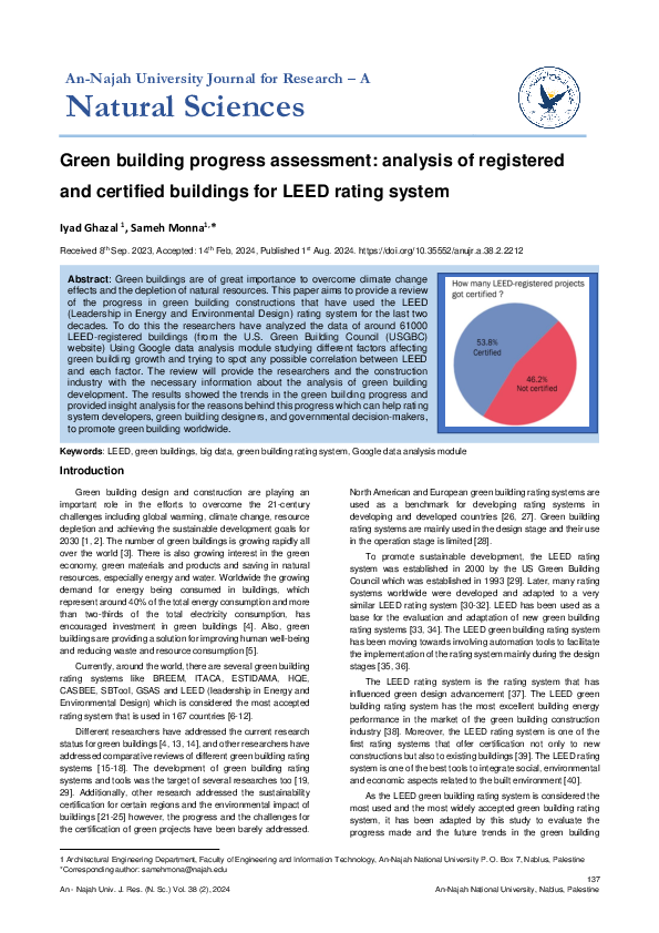 (PDF) Green building progress assessment: analysis of registered and ...