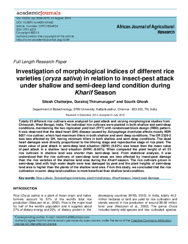 (PDF) Investigation of morphological indices of different rice ...