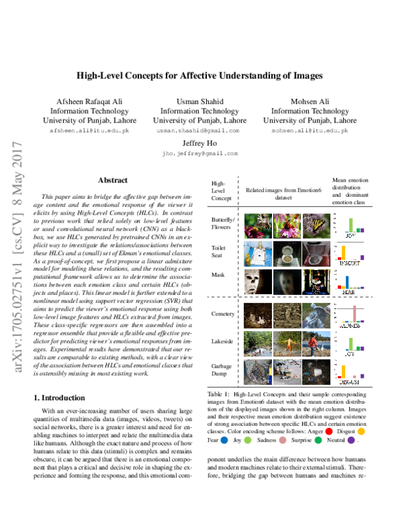 (PDF) High-Level Concepts for Affective Understanding of Images