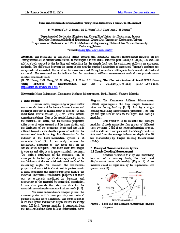 (PDF) Nano-indentation Measurement for Young ' s modulusof the Human ...