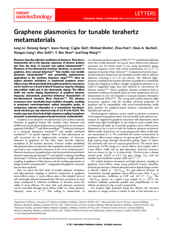 (PDF) Graphene plasmonics for tunable terahertz metamaterials