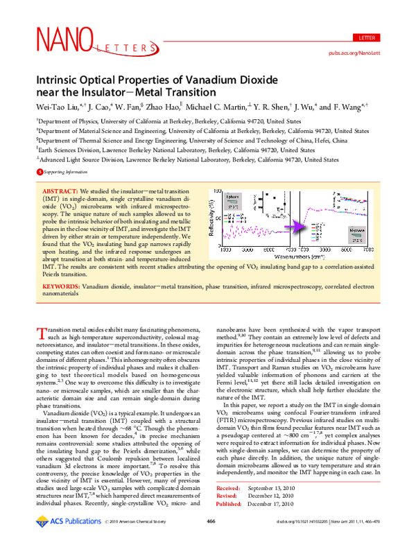 (PDF) Intrinsic Optical Properties of Vanadium Dioxide near the ...