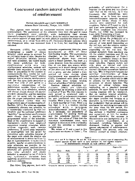 (PDF) Concurrent random interval schedules of reinforcement