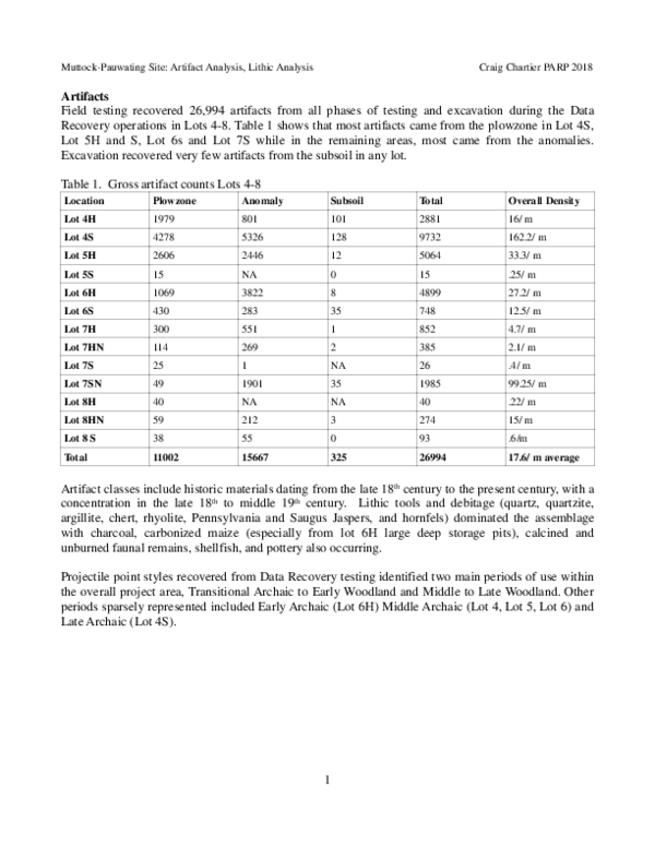 (PDF) Ja mar data Recovery Artifact Analysis, Lithic Analysis