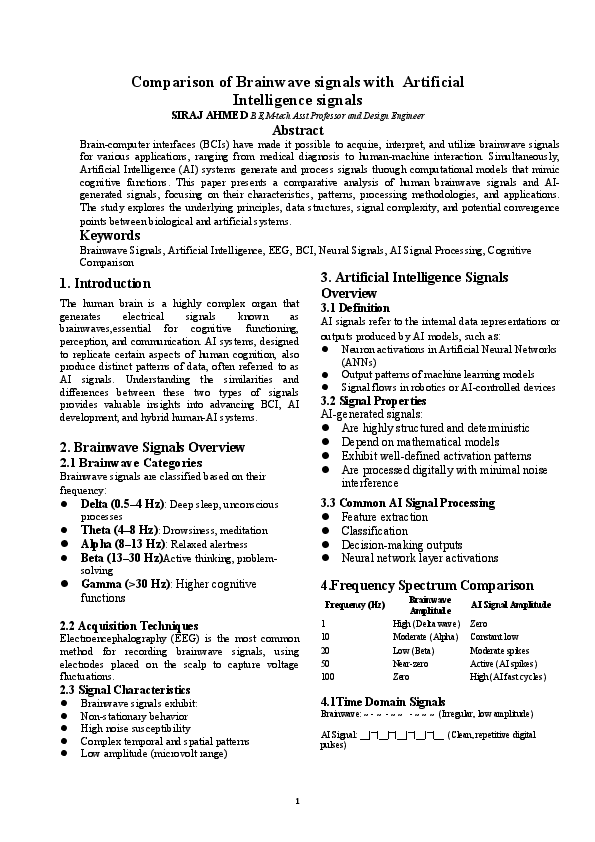 (PDF) Comparison of Brainwave signals with Artificial Intelligence signals