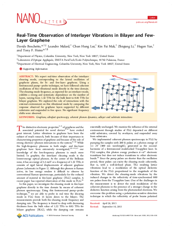(PDF) Real-Time Observation of Interlayer Vibrations in Bilayer and Few ...
