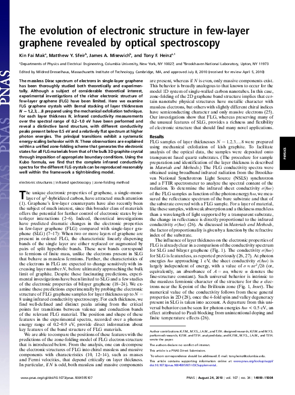 (PDF) The evolution of electronic structure in few-layer graphene ...
