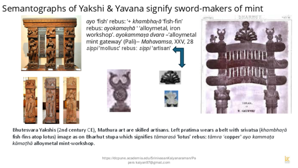 (PDF) Semantographs of Yakshi Yavana signify sword makers of mint
