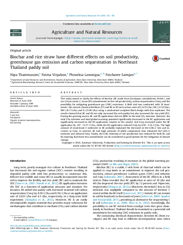 (PDF) Biochar and rice straw have different effects on soil ...