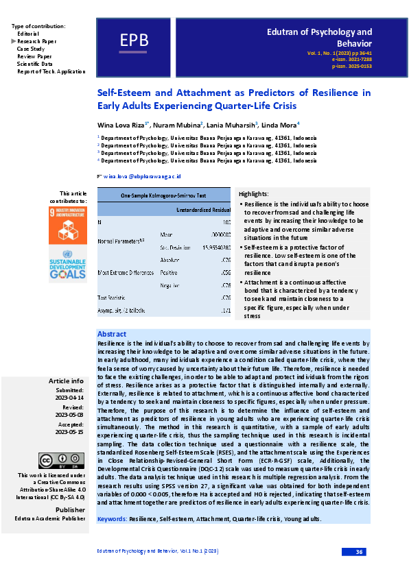 (PDF) Self-Esteem and Attachment as Predictors of Resilience in Early ...