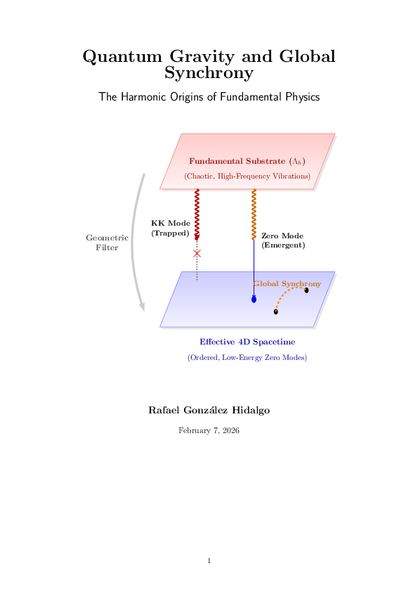 (PDF) Quantum Gravity and Global Synchrony The Geometric Origin of ...