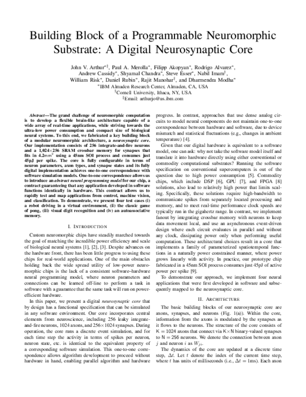 (PDF) Building block of a programmable neuromorphic substrate: A ...