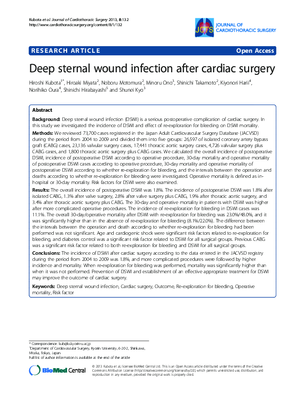 (PDF) Deep sternal wound infection after cardiac surgery