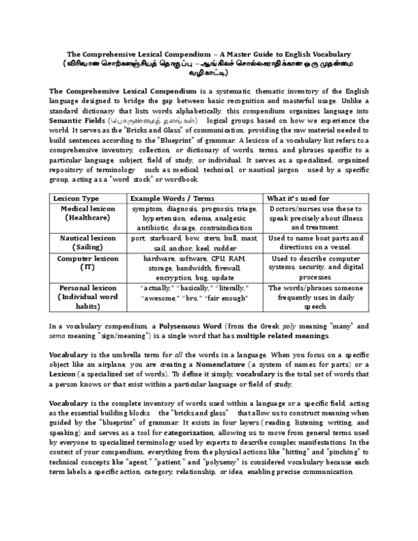 (PDF) The Comprehensive Lexical Compendium – A Master Guide to English ...