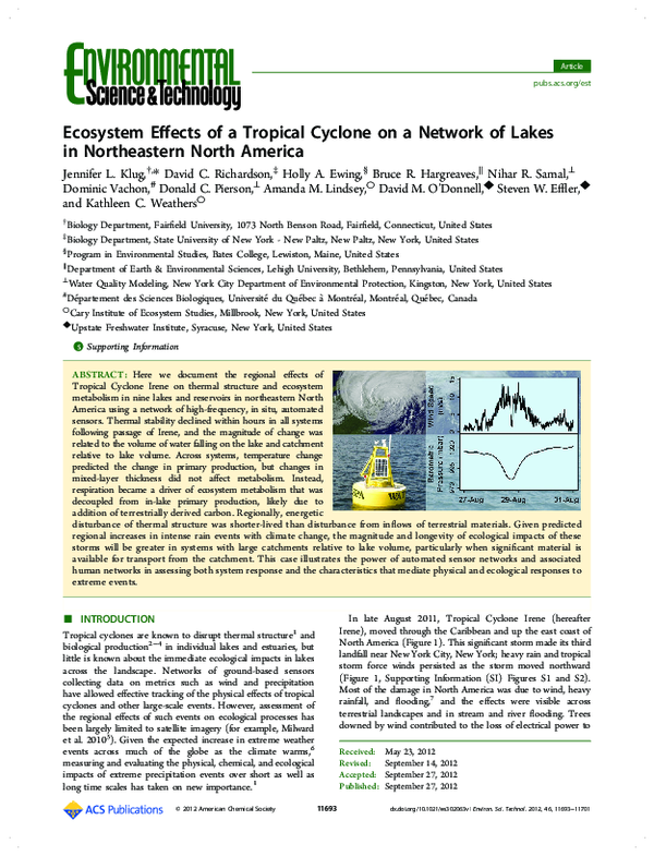 (PDF) Ecosystem Effects of a Tropical Cyclone on a Network of Lakes in ...