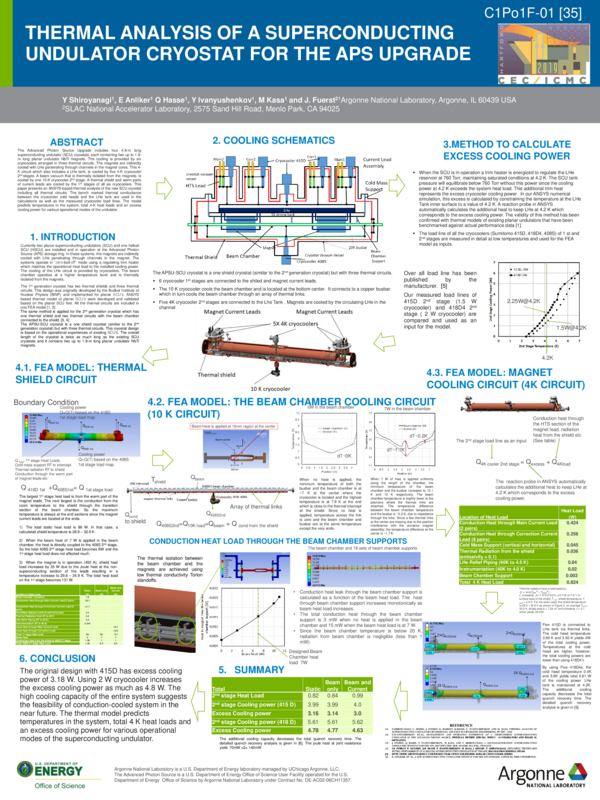 (PDF) Thermal Analysis of a Superconducting Undulator Cryostat for the ...