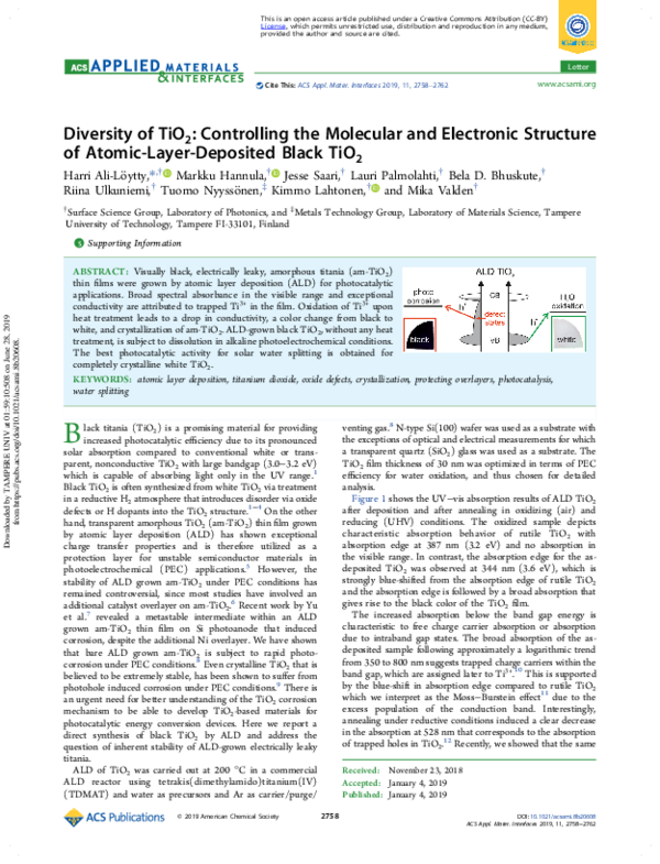 (PDF) Diversity of TiO2: Controlling the Molecular and Electronic ...