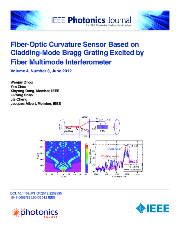 (PDF) Fiber-optic curvature sensor based on cladding-mode bragg grating ...