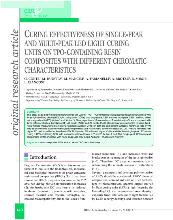 (PDF) Curing effectiveness of single-peak and multi-peak led light ...
