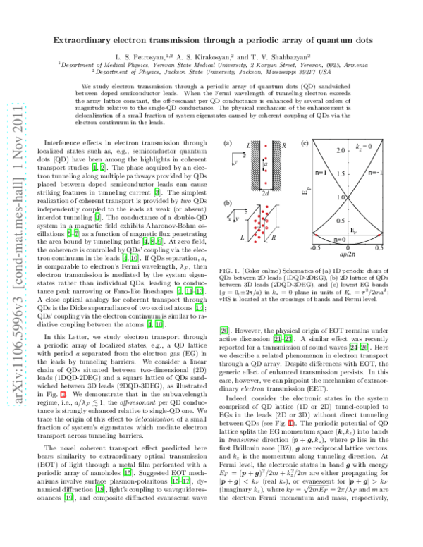 (PDF) Extraordinary Electron Transmission through a Periodic Array of ...