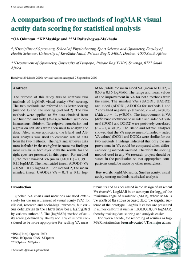 (PDF) A comparison of two methods of logMAR visual acuity data scoring ...